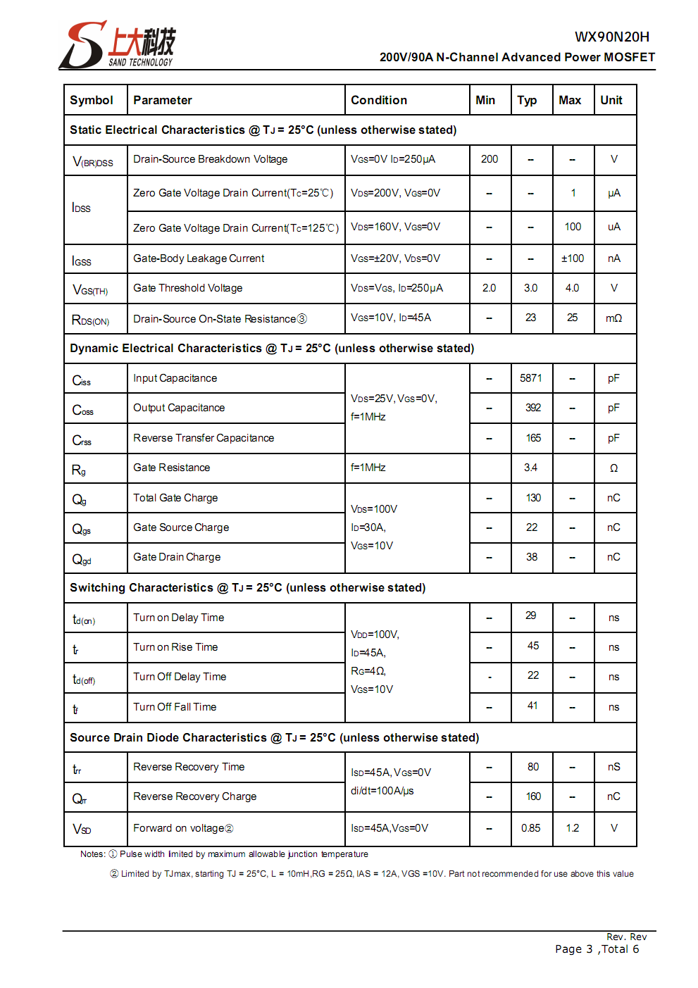 1649727468104926.png image.png