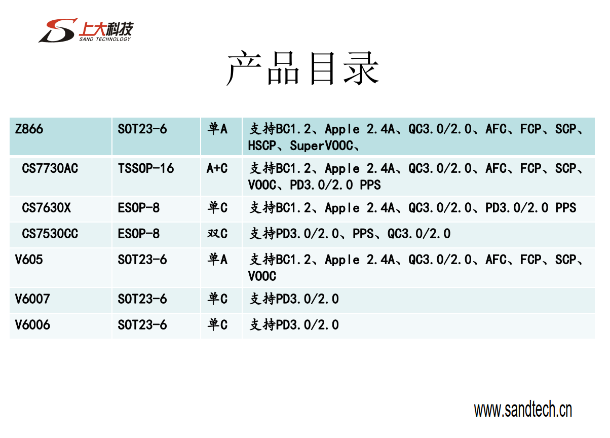 1689038608113276.png image.png