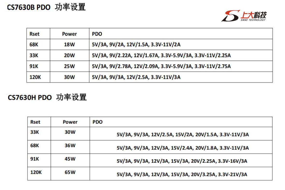 1689038702104713.png image.png