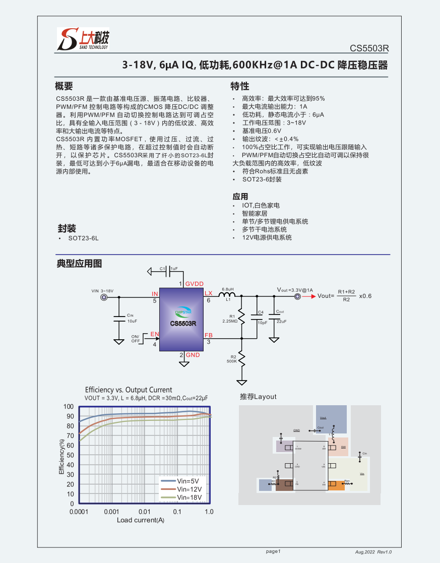 1697179795925715.png image.png