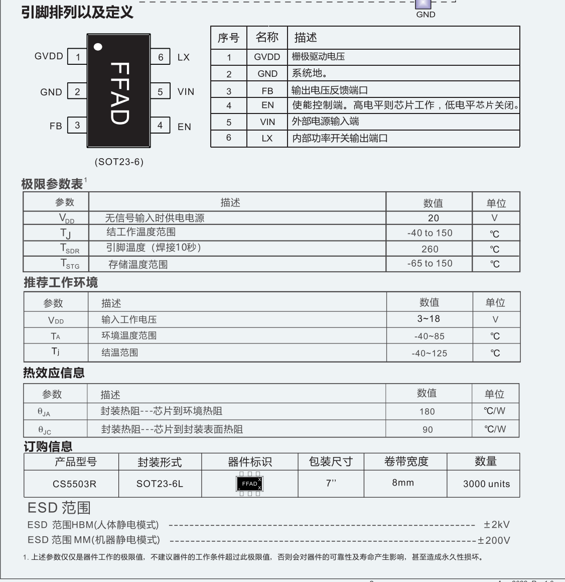 1697179886104546.png image.png