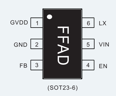 CS5503R 低功耗DCDC降壓芯片
