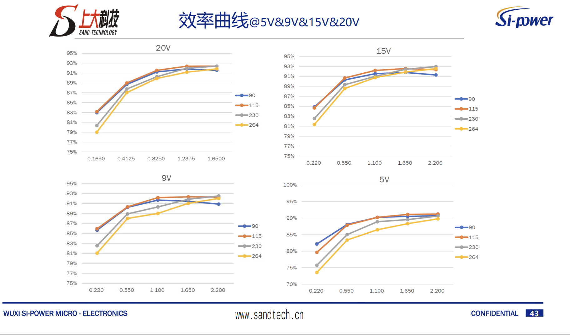 1697677464202958.png image.png